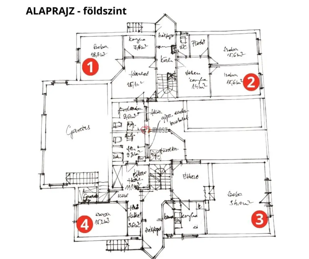 Fejér megye - Székesfehérvár